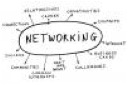 networking